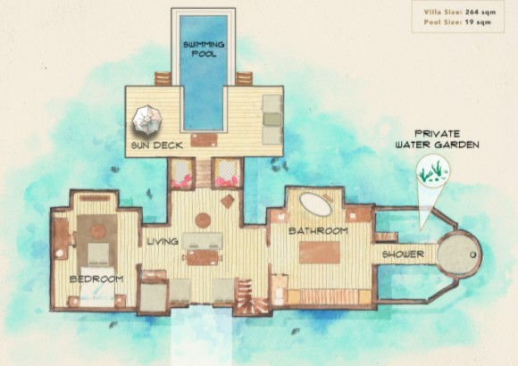 Villa Suite with Pool, Gili Lankanfushi 5*