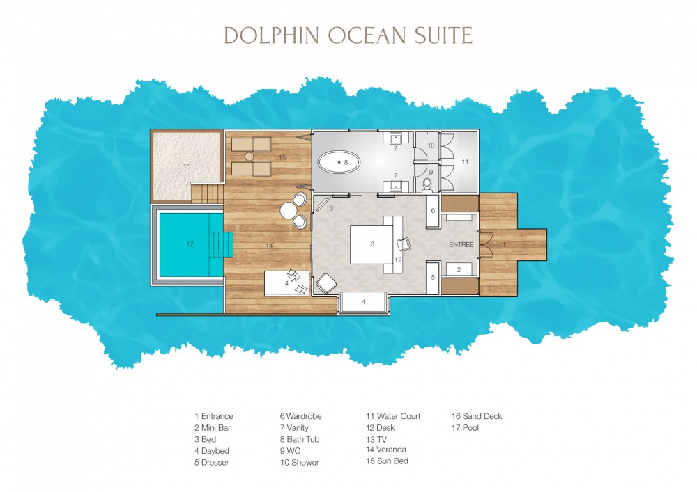 Dolphin Ocean Villa with Pool, Sun Siyam Iru Veli 5*
