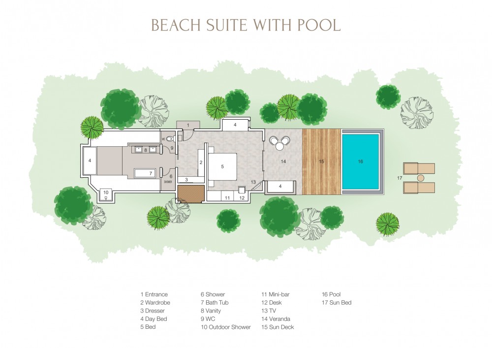 Beach Villa with Pool, Sun Siyam Iru Veli 5*
