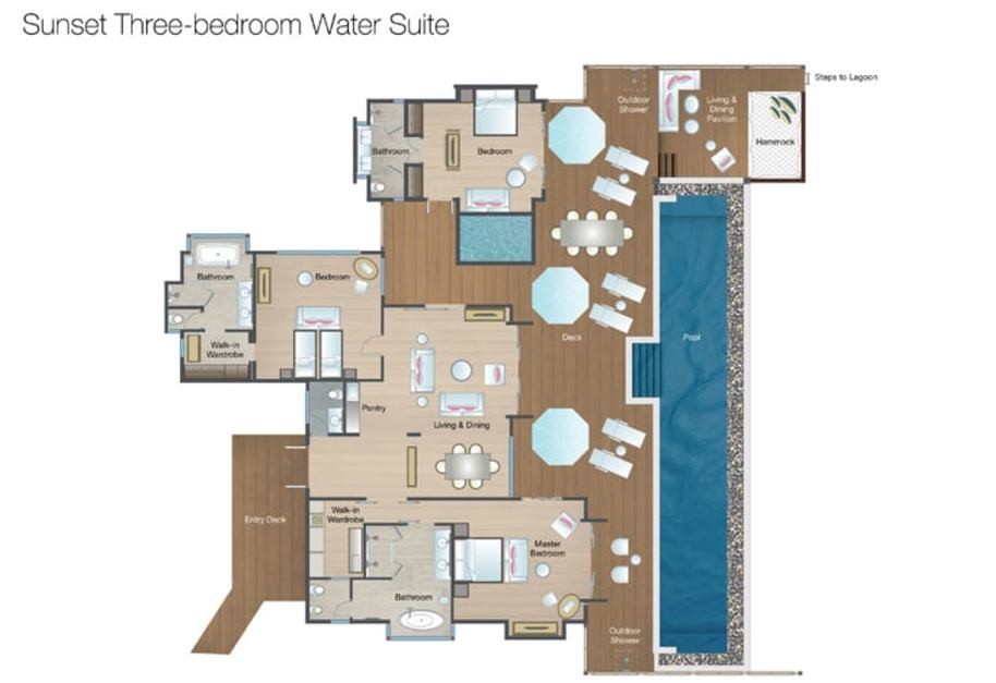 Three-bedroom Water Suite with Pool (Sunrise/Sunset), Four Seasons Kuda Huraa 5*